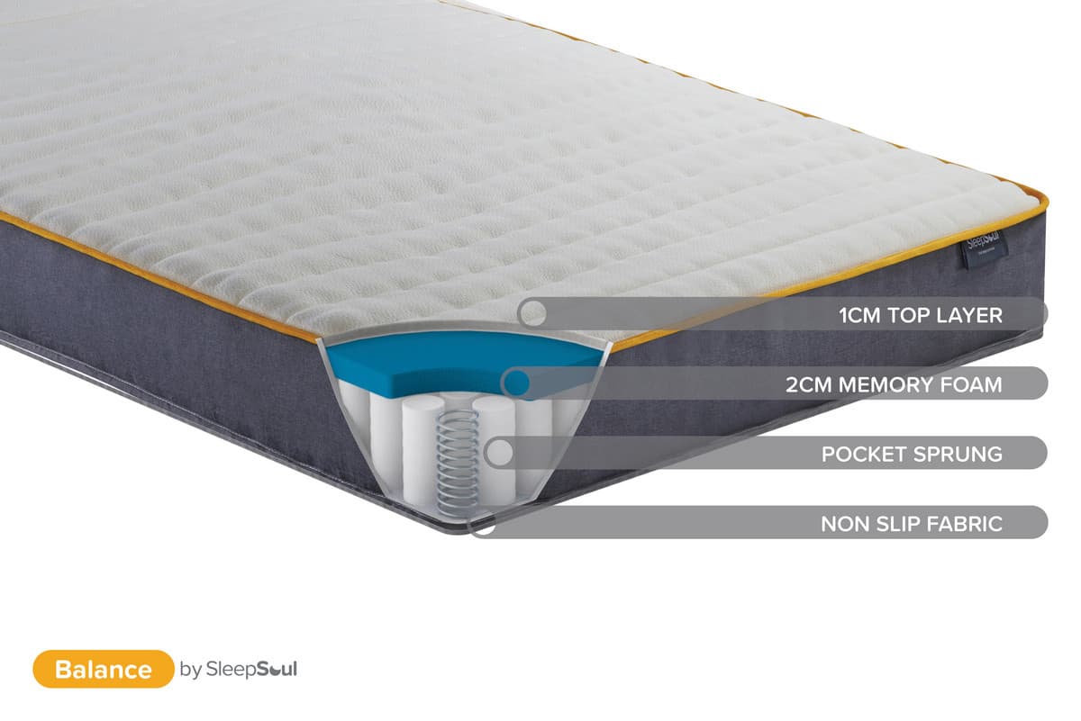 memory foam mattress balance